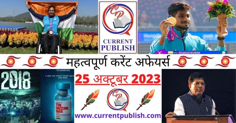 Important 25 October 2023 Current Affairs in Hindi | Today Current Affairs