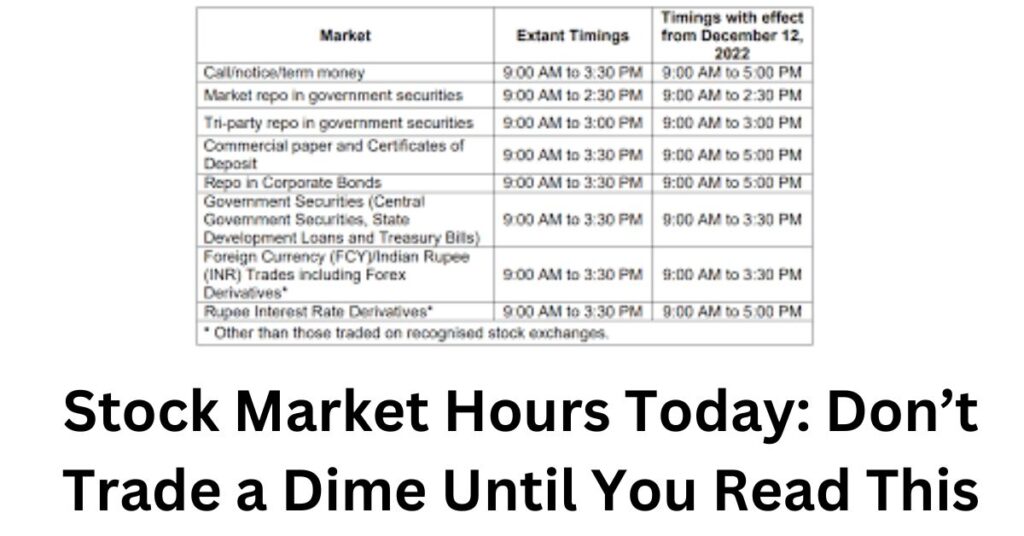 Stock Market Hours Today: Don’t Trade a Dime Until You Read This