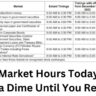 Stock Market Hours Today: Don’t Trade a Dime Until You Read This